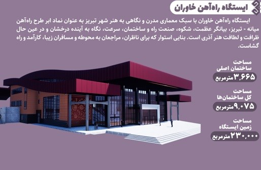 اینفوگرافیک راه آهن بستان آباد خاوران