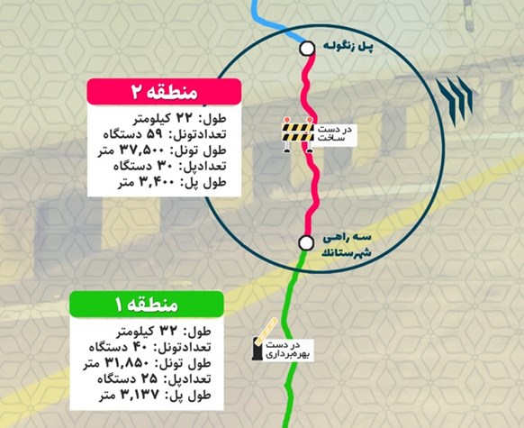 بنر توضیحاتی - تونل البرز 